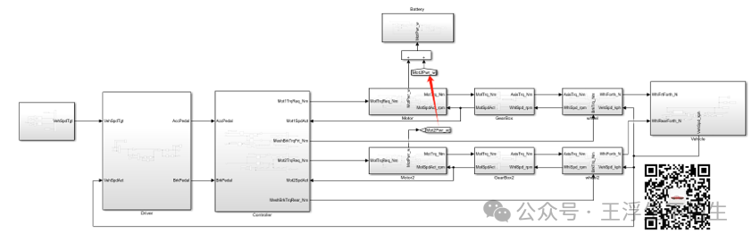 真·simulink车辆仿真基础教程（番外）-双电驱动搞一下子w20.jpg