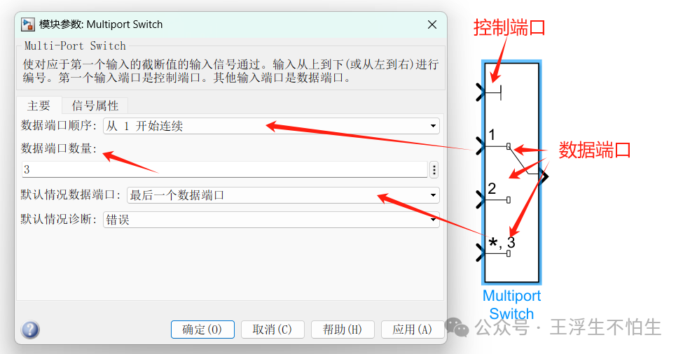 真·simulink车辆仿真基础教程-给我一脚我就跑了：驾驶员及工况模型w31.jpg