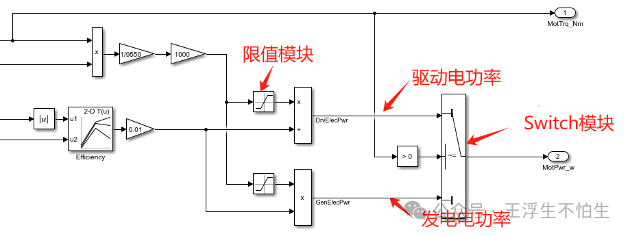 真·simulink车辆仿真基础教程-跑的快可全靠我啊：驱动系统w31.jpg