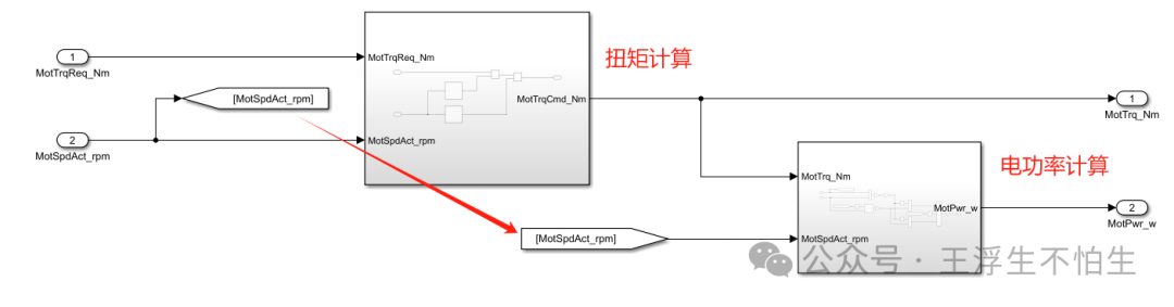 真·simulink车辆仿真基础教程-跑的快可全靠我啊：驱动系统w35.jpg