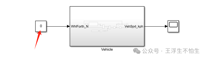 真·simulink车辆仿真教程-从车辆模块开始建模之旅w31.jpg