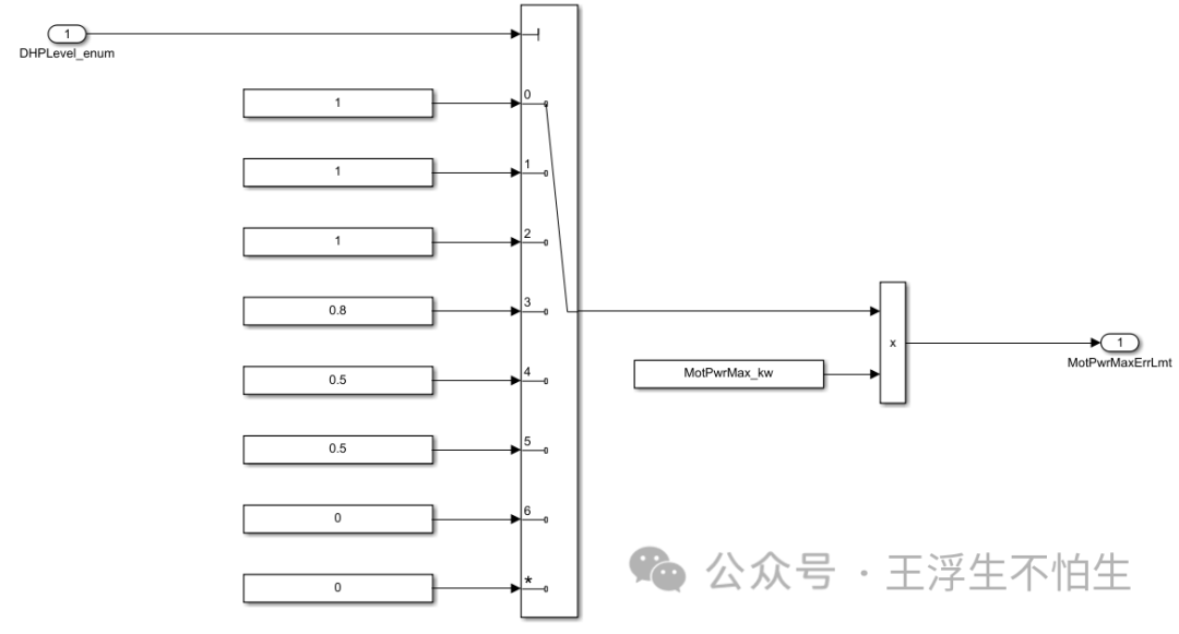 一起学习VCU建模吧-扭矩/功率管理（2）w6.jpg