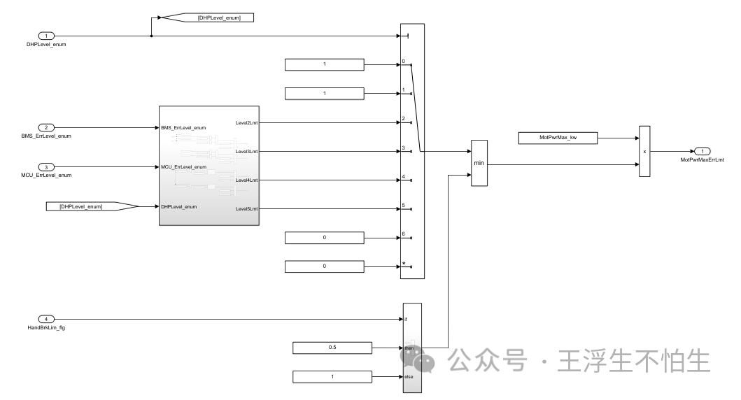 一起学习VCU建模吧-扭矩/功率管理（2）w11.jpg