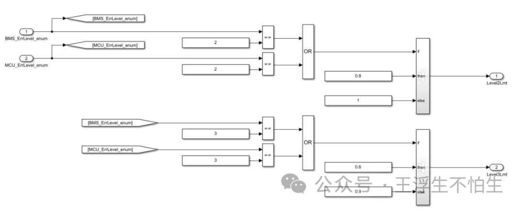 一起学习VCU建模吧-扭矩/功率管理（2）w9.jpg