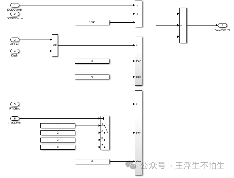 一起学习VCU建模吧-扭矩/功率管理（2）w19.jpg
