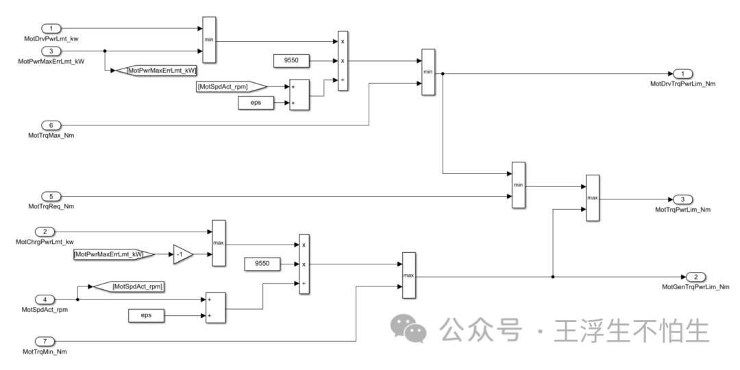一起学习VCU建模吧-扭矩/功率管理（2）w22.jpg