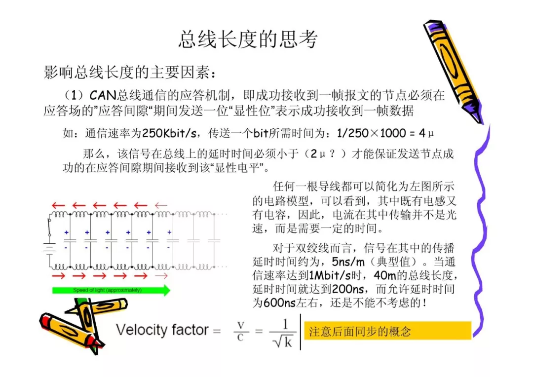 CAN总线技术基础w11.jpg