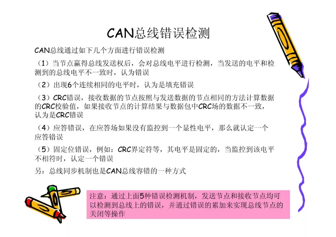 CAN总线技术基础w27.jpg