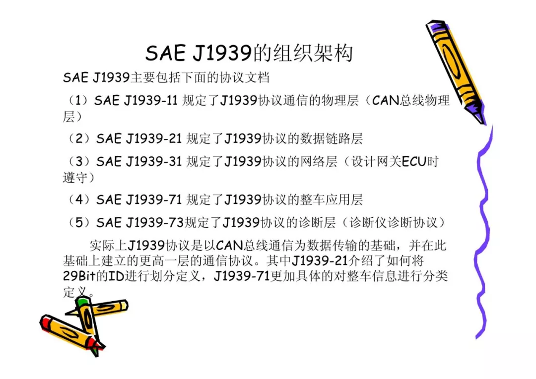 CAN总线技术基础w29.jpg