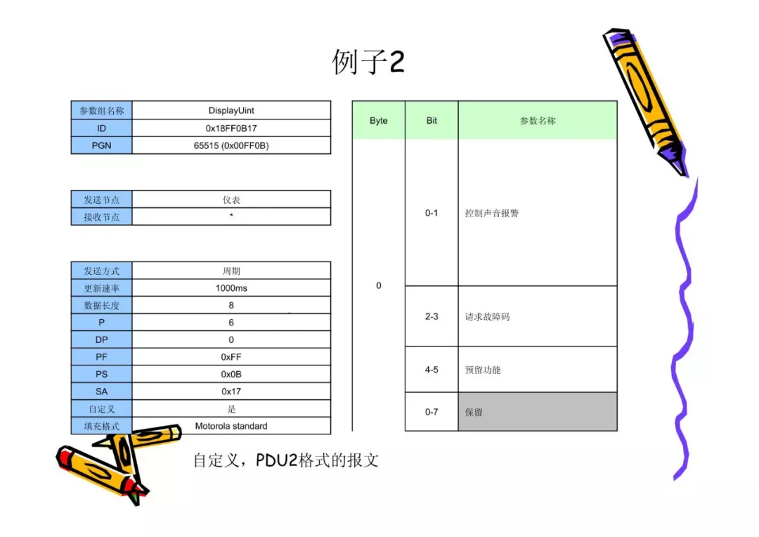 CAN总线技术基础w36.jpg