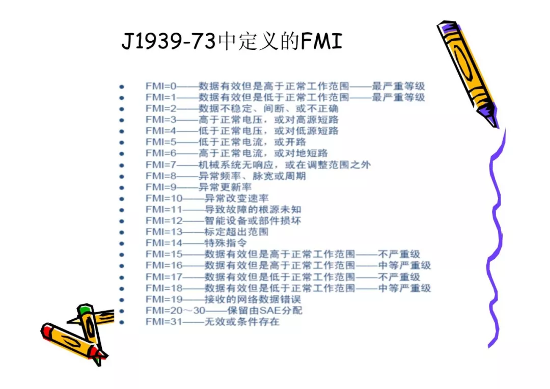 CAN总线技术基础w40.jpg