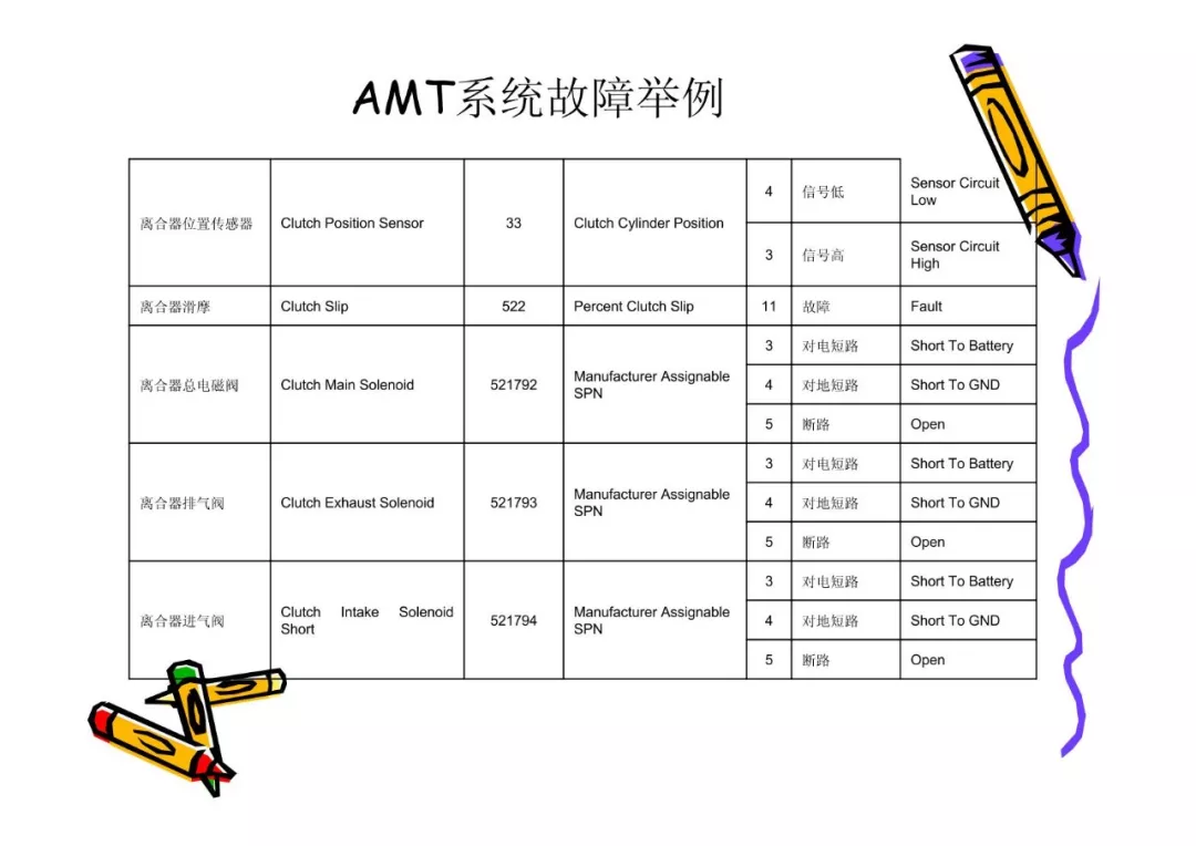 CAN总线技术基础w39.jpg