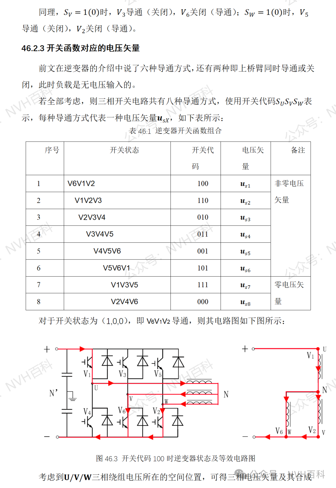 电驱动系列：四十六、SVPWM--空间矢量脉冲宽度调制w3.jpg
