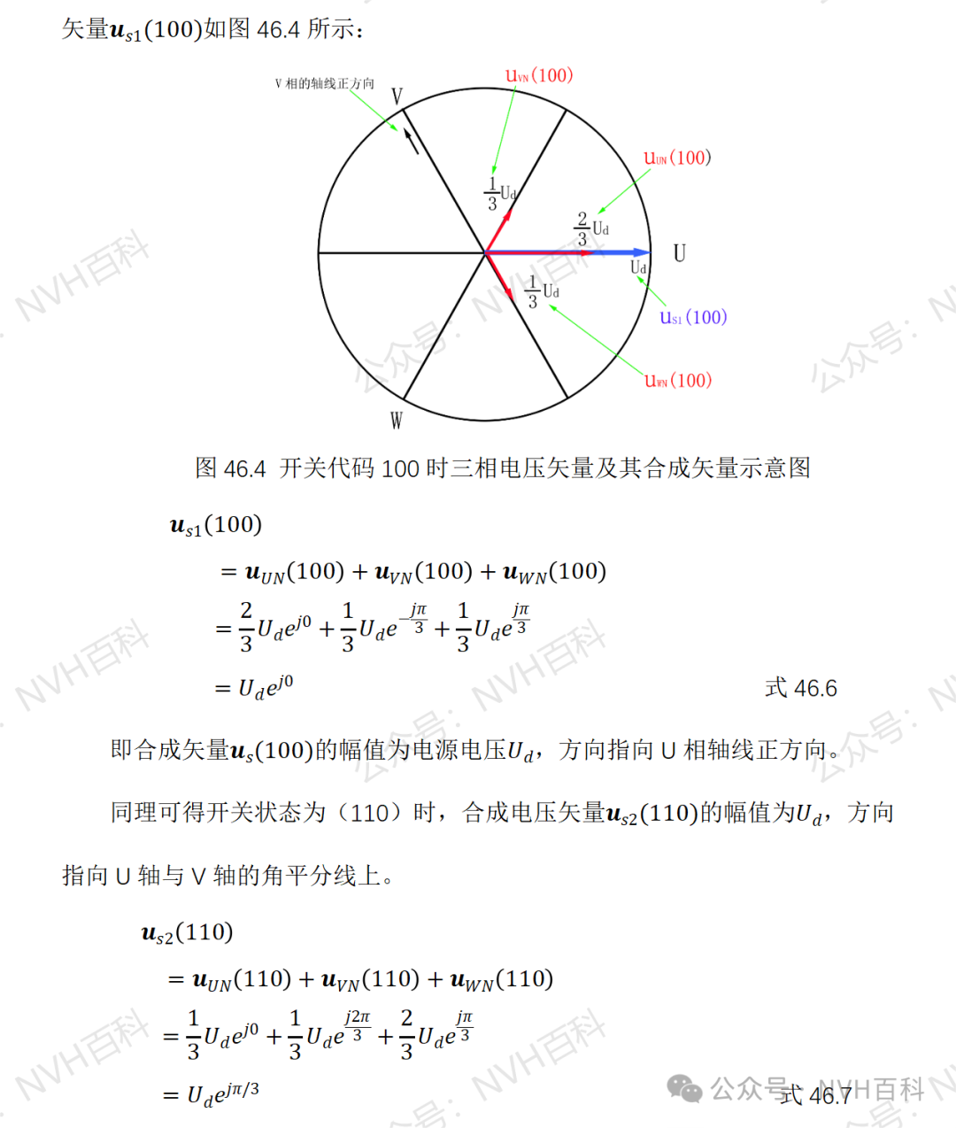 电驱动系列：四十六、SVPWM--空间矢量脉冲宽度调制w4.jpg