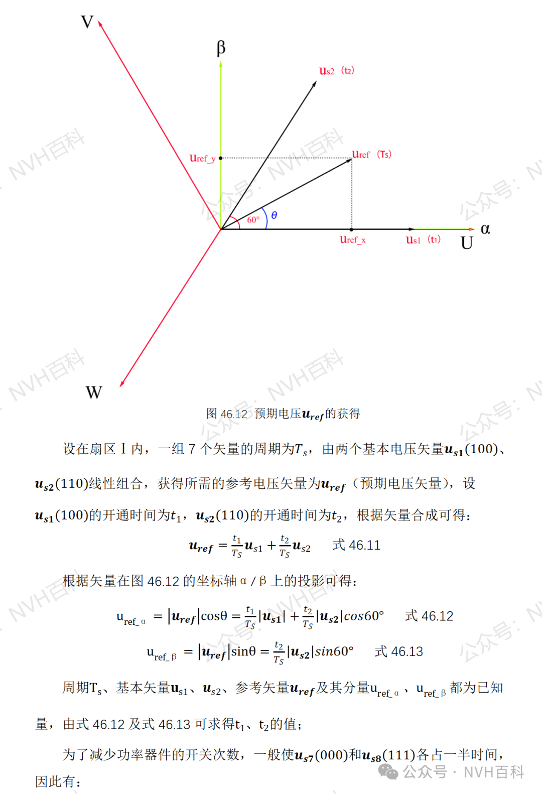 电驱动系列：四十六、SVPWM--空间矢量脉冲宽度调制w11.jpg