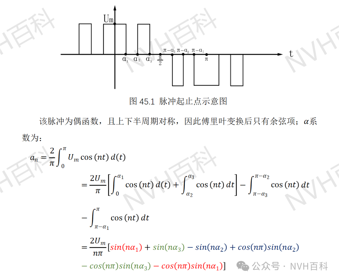 电驱动系列：四十五、SHEPWM--指定谐波消除法PWMw1.jpg