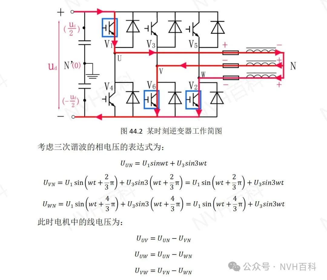 电驱动系列：四十四、三次谐波注入的SPWMw4.jpg