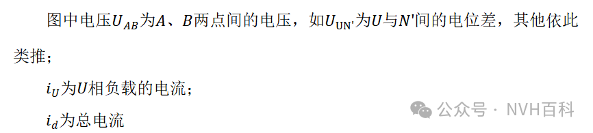 电驱动系列：四十一、电机控制器工作过程及原理w8.jpg