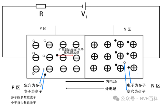 电驱动系列：三十九、电机控制器基础--碳化硅(SiC)介绍及SiC-Mosfetw4.jpg