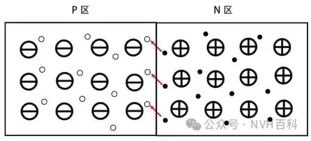 电驱动系列：三十七、控制器部分-半导体材料及PN结w4.jpg
