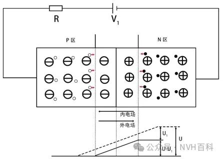 电驱动系列：三十七、控制器部分-半导体材料及PN结w6.jpg