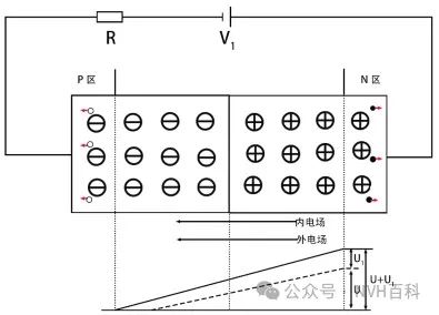电驱动系列：三十七、控制器部分-半导体材料及PN结w7.jpg
