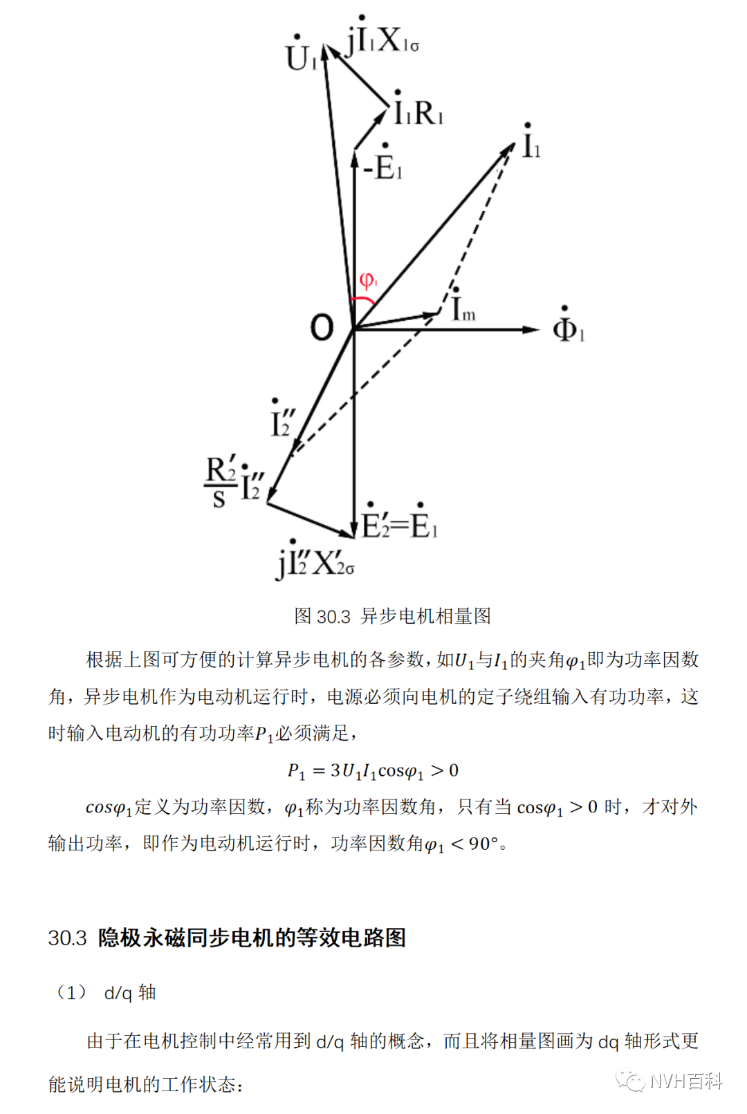 电驱动系列：三十、电机相量图w5.jpg
