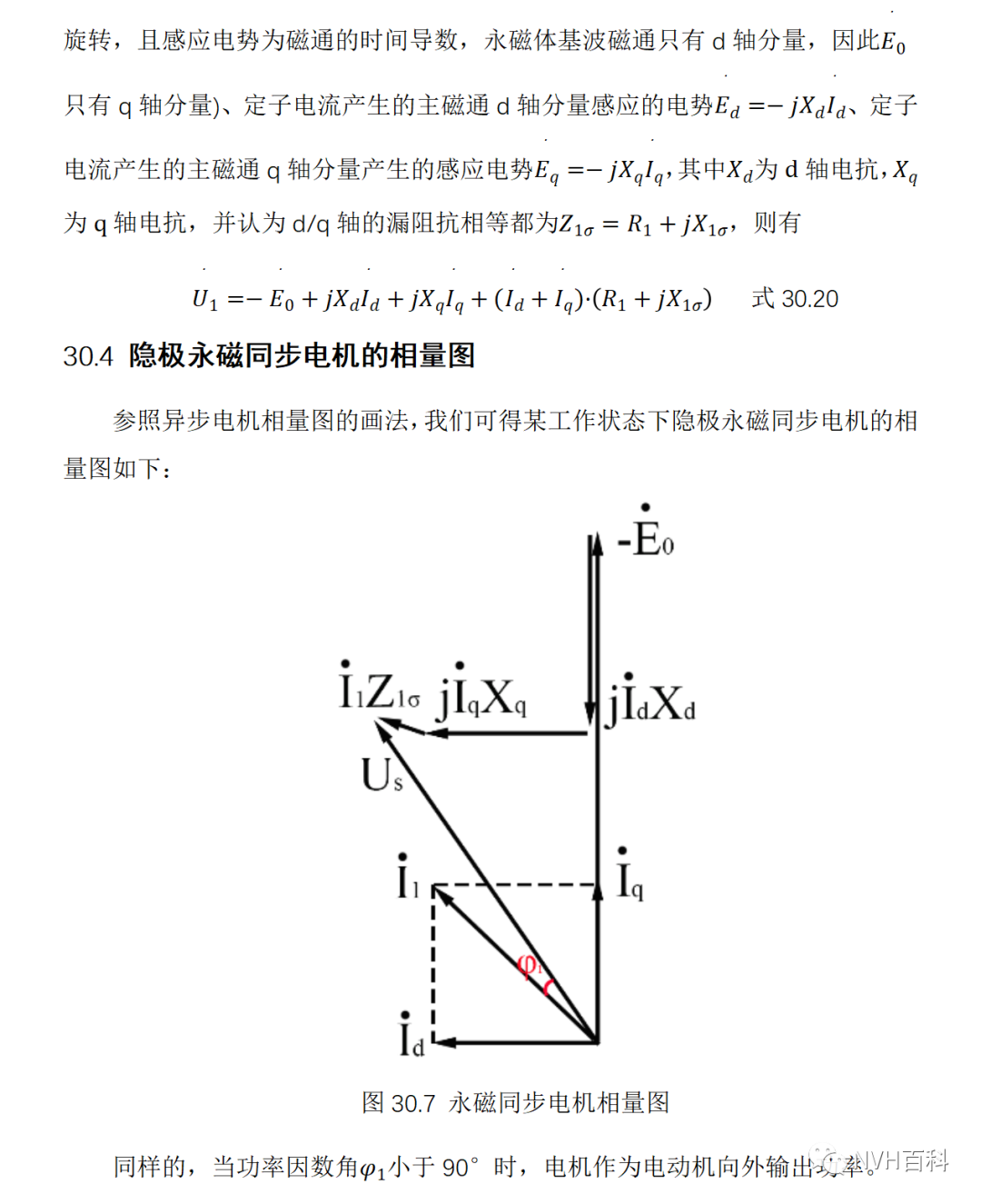 电驱动系列：三十、电机相量图w8.jpg