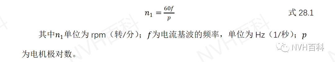 电驱动系列：二十八、交流同步电机与异步电机的差异及其感应电势w1.jpg