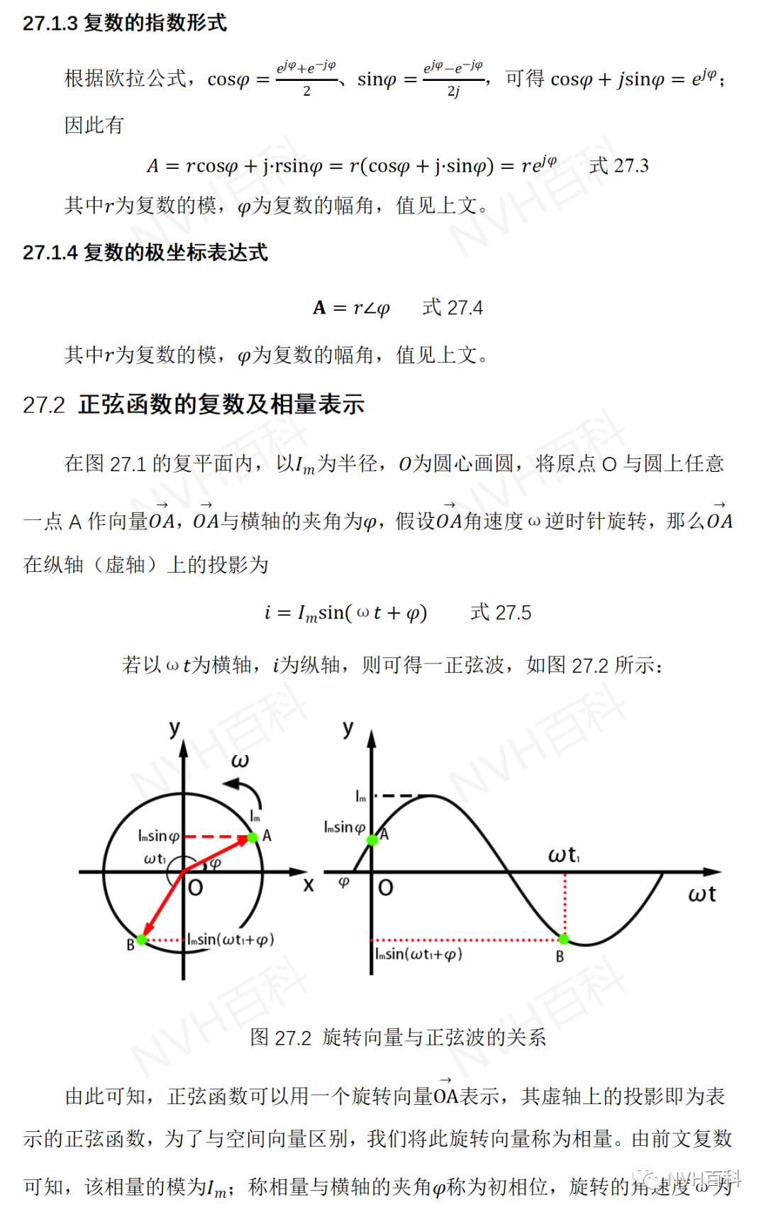 电驱动系列：二十七、相量图基础w2.jpg