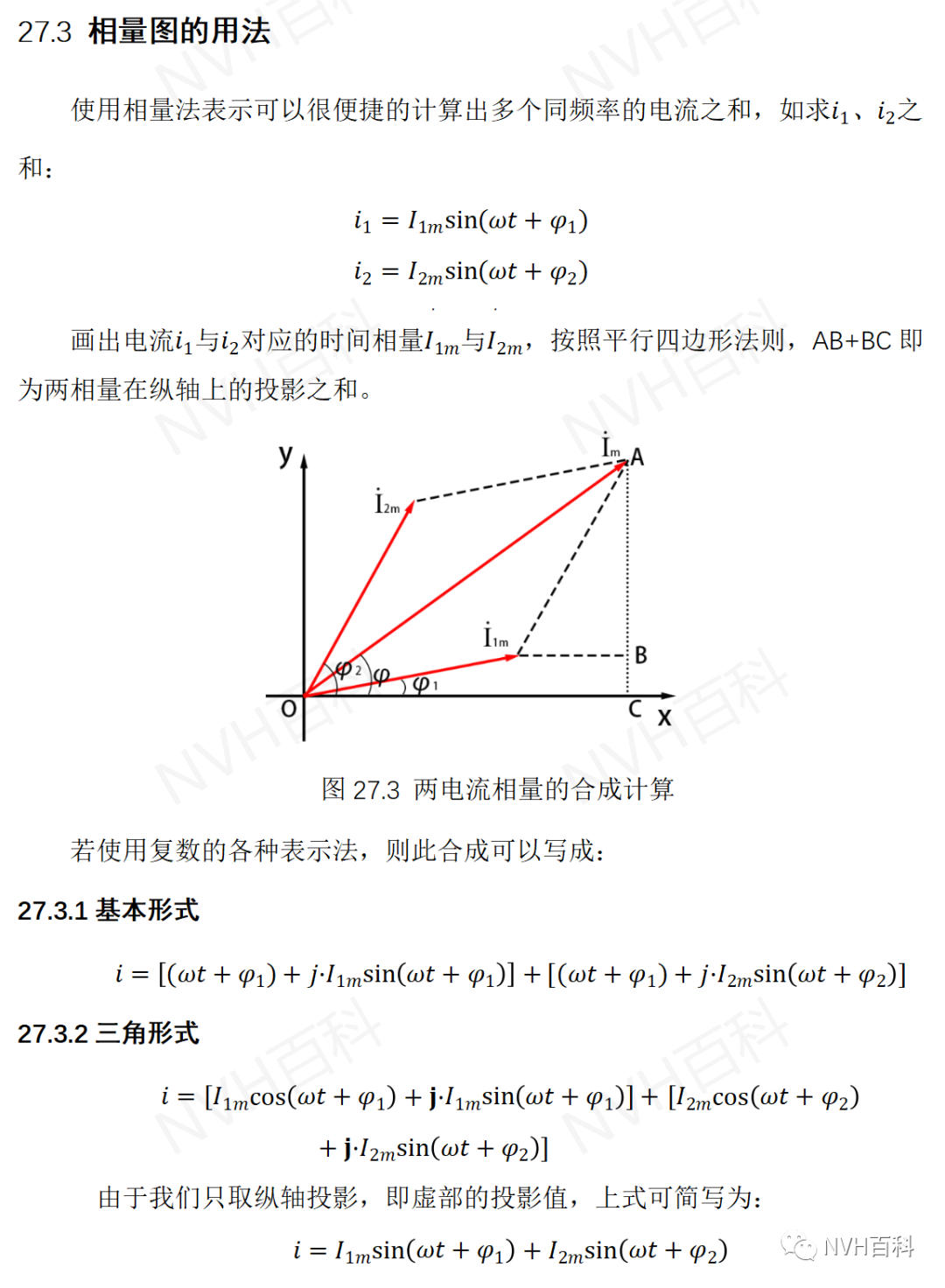 电驱动系列：二十七、相量图基础w3.jpg