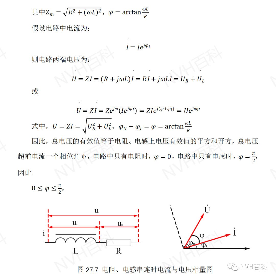 电驱动系列：二十七、相量图基础w7.jpg