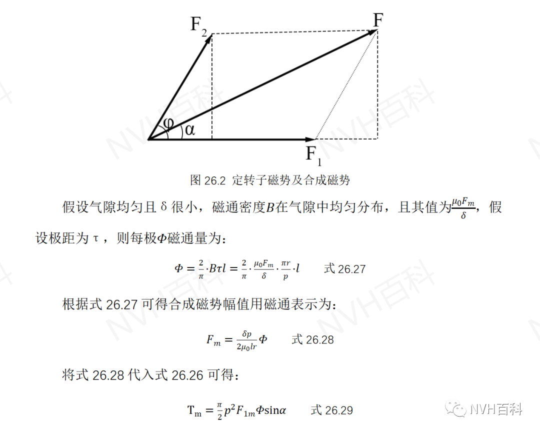 电驱动系列：二十六、隐极电机扭矩的计算w6.jpg