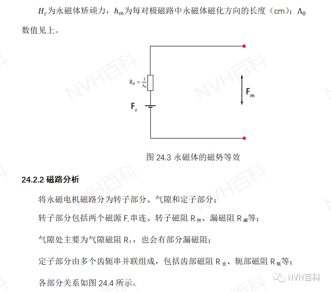 电驱动系列：二十四、电机磁路w3.jpg