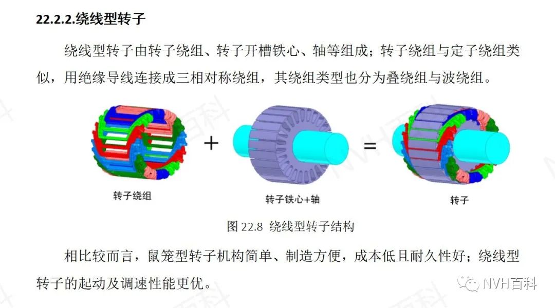 电驱动系列：二十二、转子结构w5.jpg