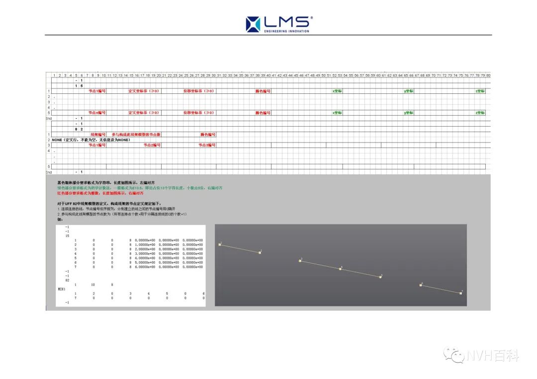 LMS .Test.Lab中文操作指南--Geometry几何建模w18.jpg