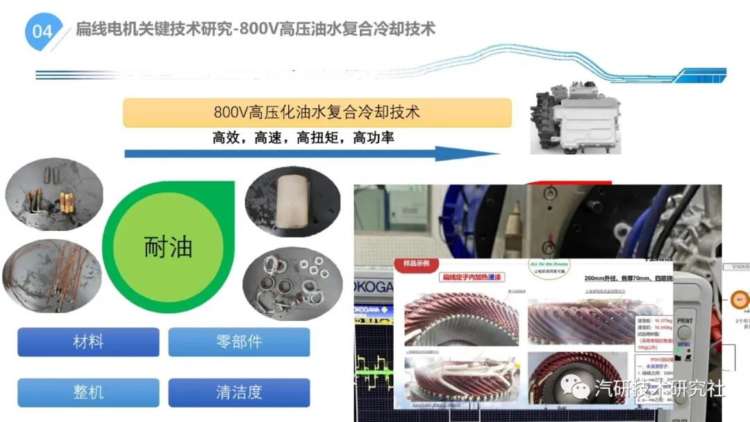 一文学懂扁线电机800V混合冷却关键技术分析w9.jpg