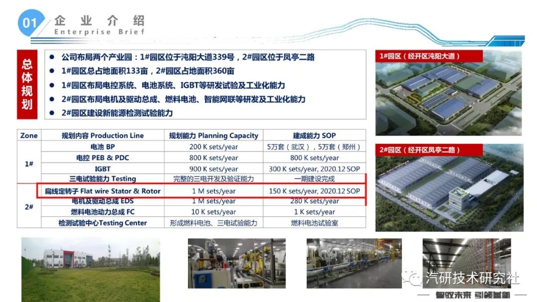 一文学懂扁线电机800V混合冷却关键技术分析w21.jpg