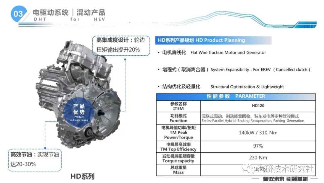 一文学懂扁线电机800V混合冷却关键技术分析w25.jpg