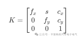 一句话说清楚摄像头各标定参数的作用w6.jpg