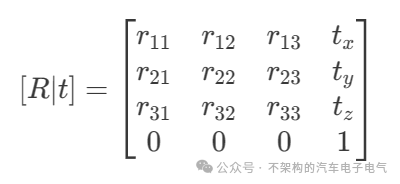 一句话说清楚摄像头各标定参数的作用w3.jpg