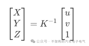 一句话说清楚摄像头各标定参数的作用w7.jpg