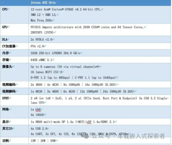 自动驾驶嵌入式修炼秘籍：理想L9自动驾驶域控制器拆解w7.jpg