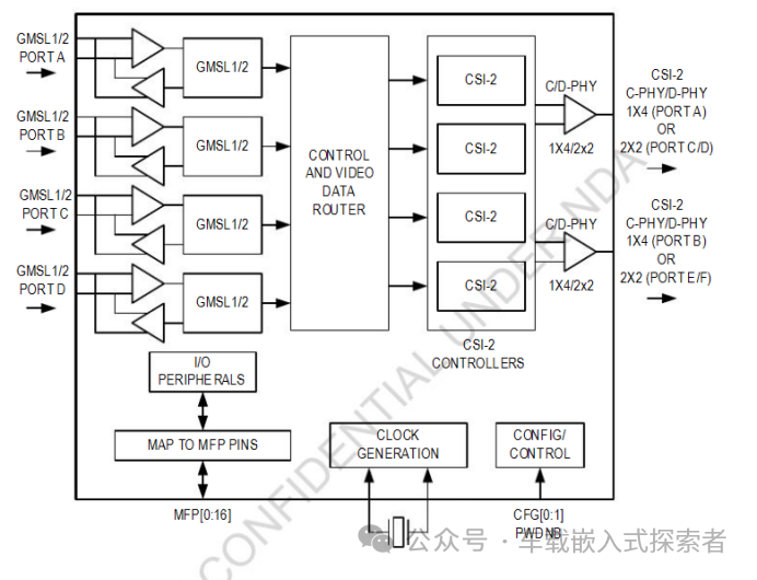 自动驾驶嵌入式修炼秘籍：理想L9自动驾驶域控制器拆解w16.jpg