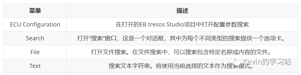 EB tresos Studio使用说明w11.jpg