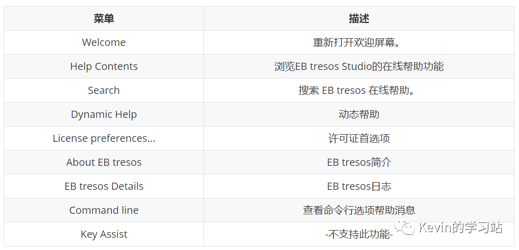 EB tresos Studio使用说明w17.jpg