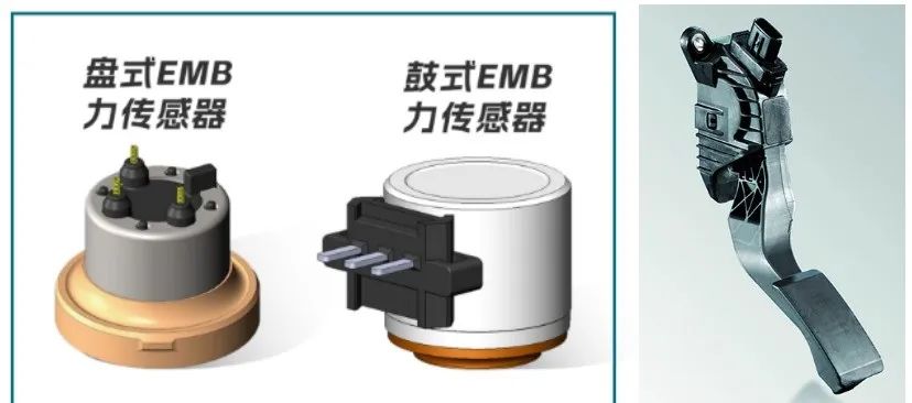 详解电子机械制动系统w16.jpg