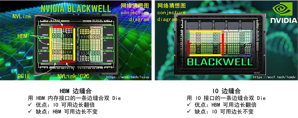 全面复盘 | 英伟达 AI 芯片路线图推演与解读w24.jpg