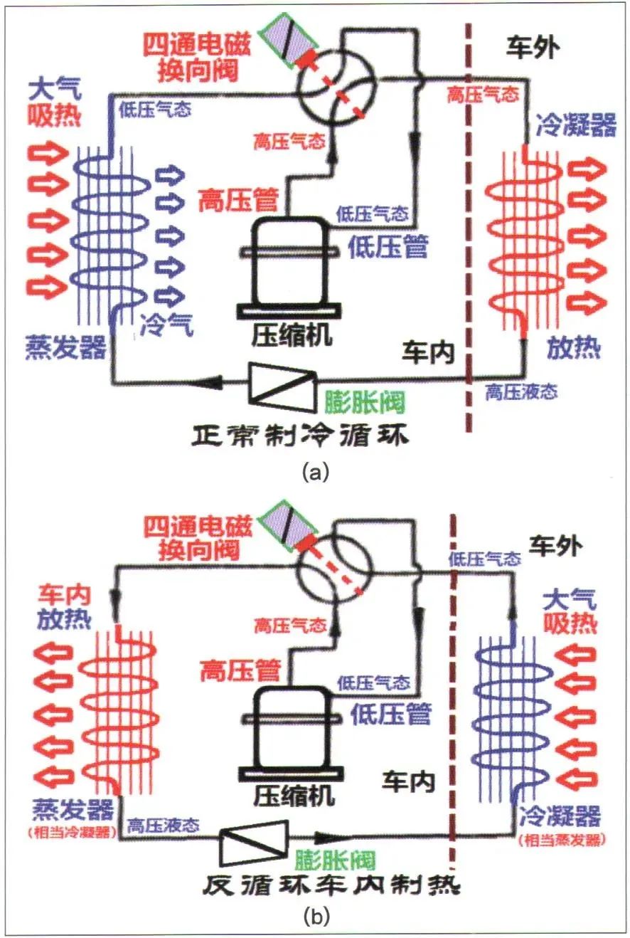 热泵空调技术原理及应用w3.jpg