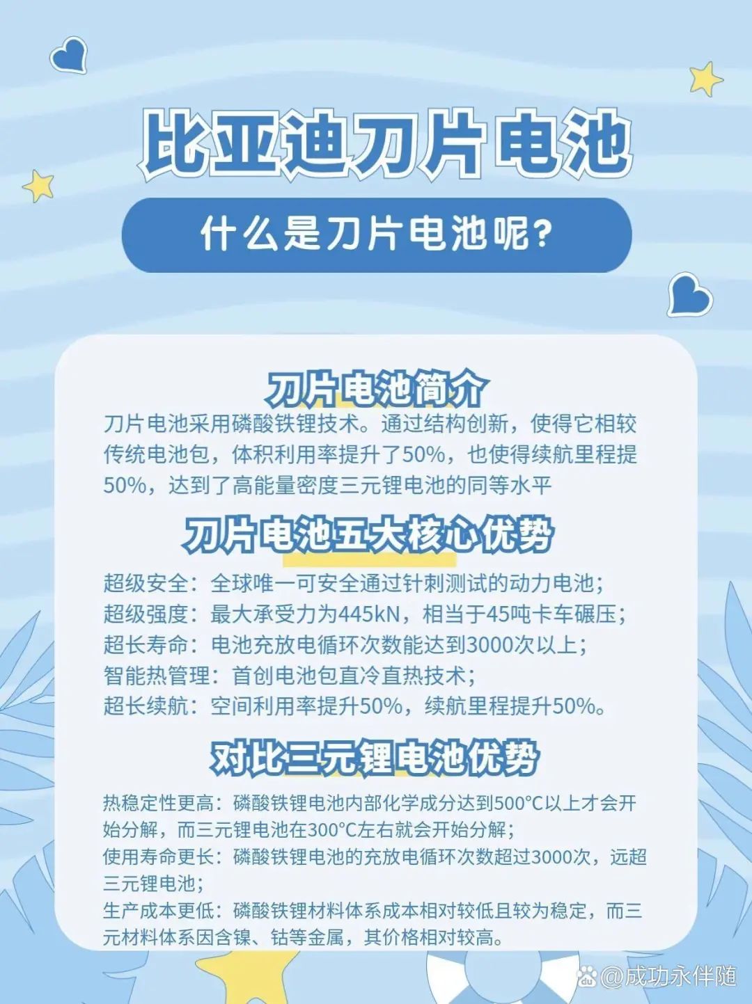 十分钟带你认识刀片电池w2.jpg